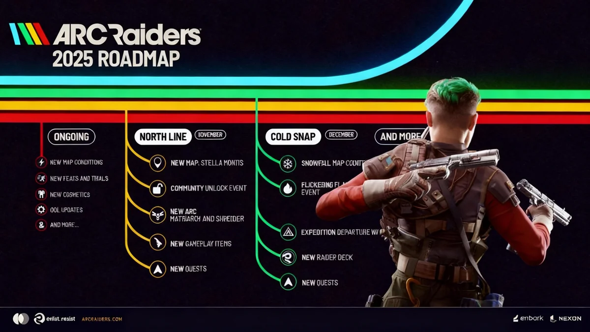 ARC Raiders enthüllt Roadmap für Ende 2025